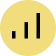 Technologies